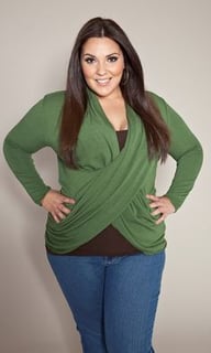 lose weight quickly reviews 